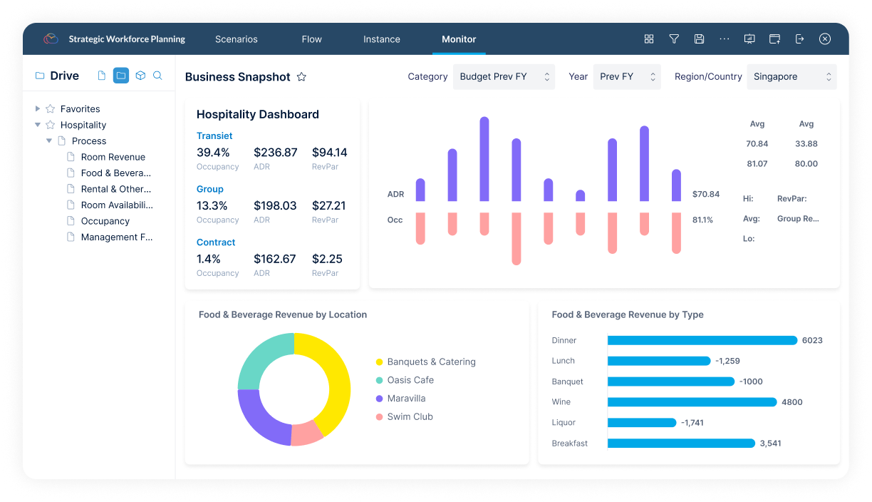 Img Justperform Card