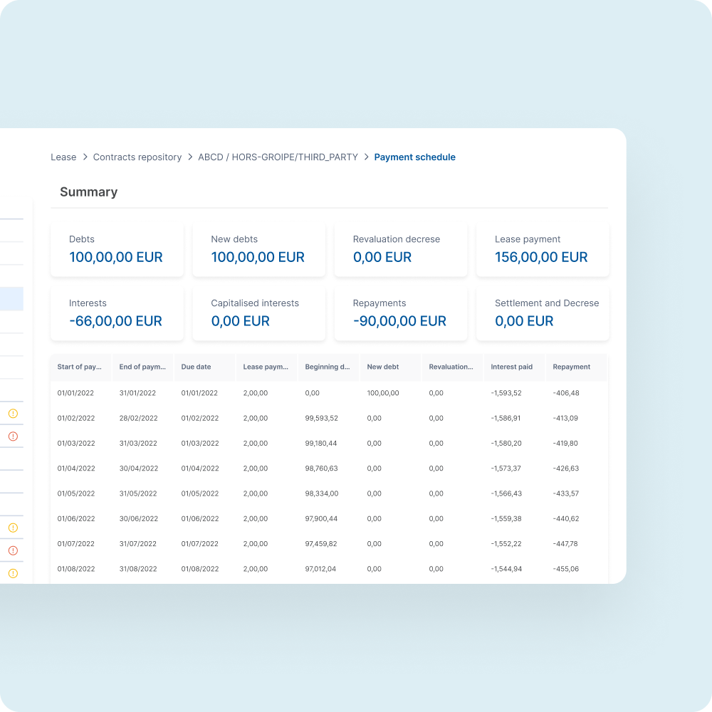 Img Lease Lifecycle Management Sol