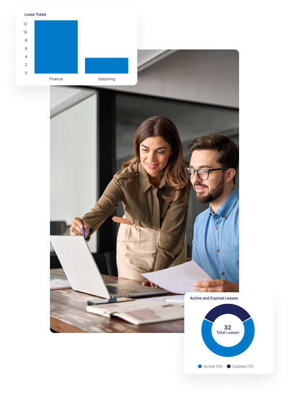 Img Lease Lifecycle Management Use