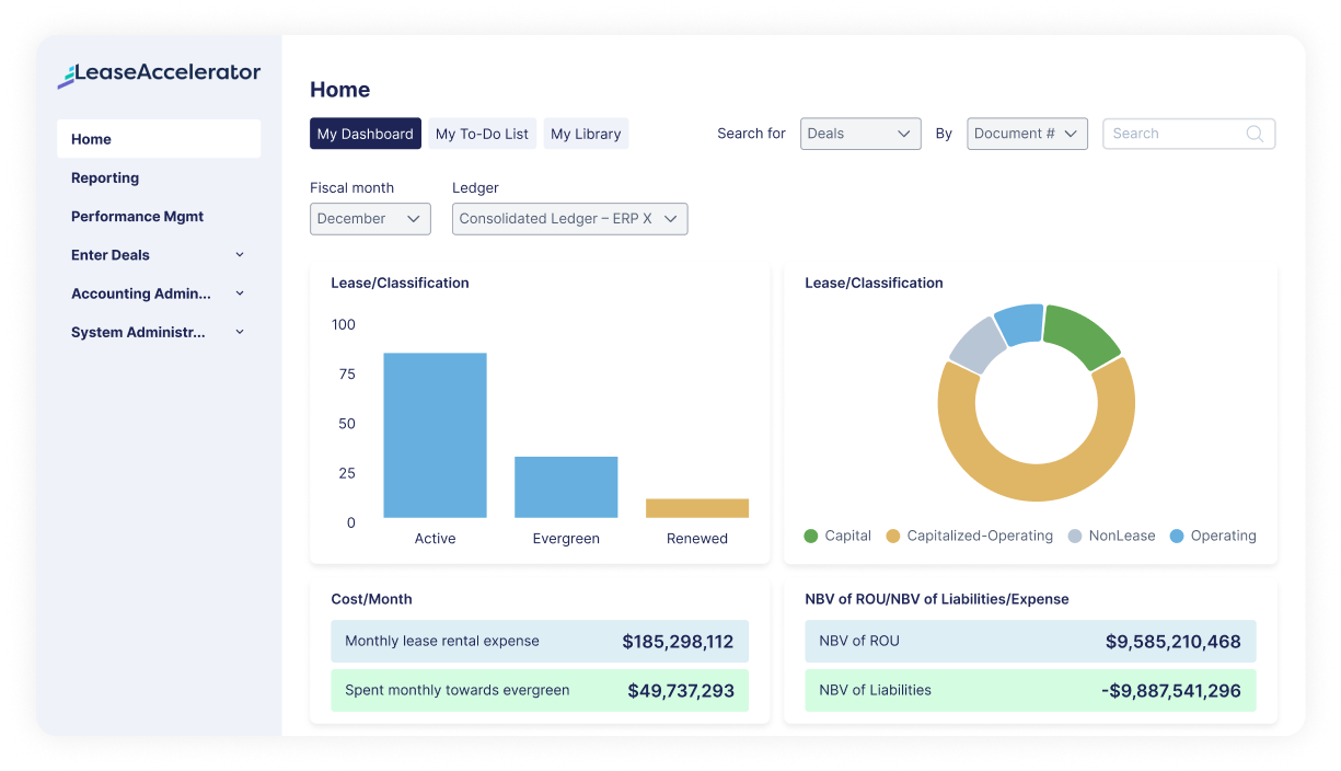 Img Leaseaccelerator Card