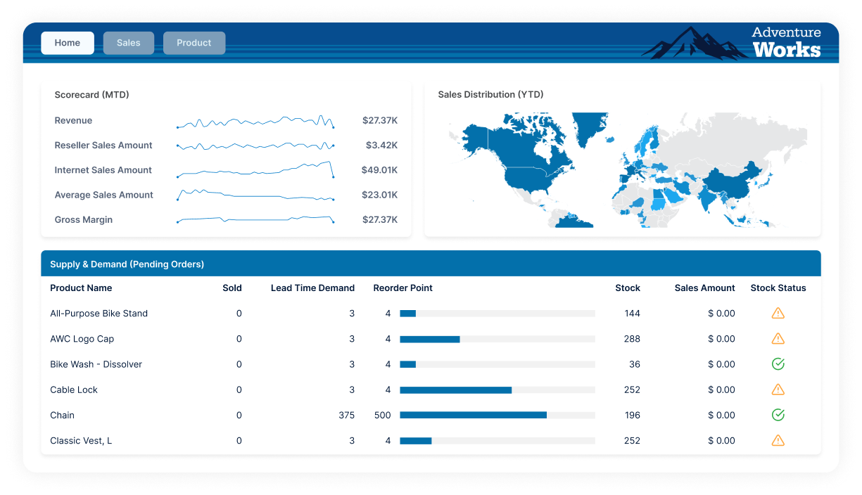 Img Logi Symphony Card