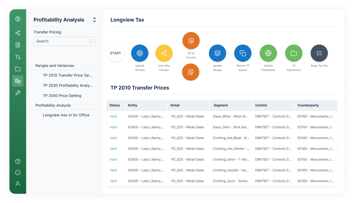 Img Longview Transfer Pricing Card