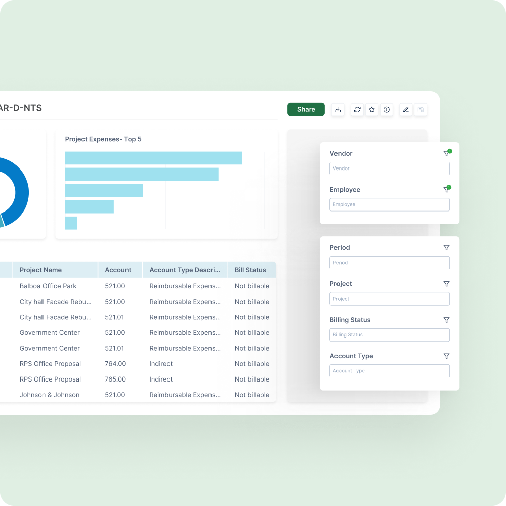 Img Operational Reporting Sol