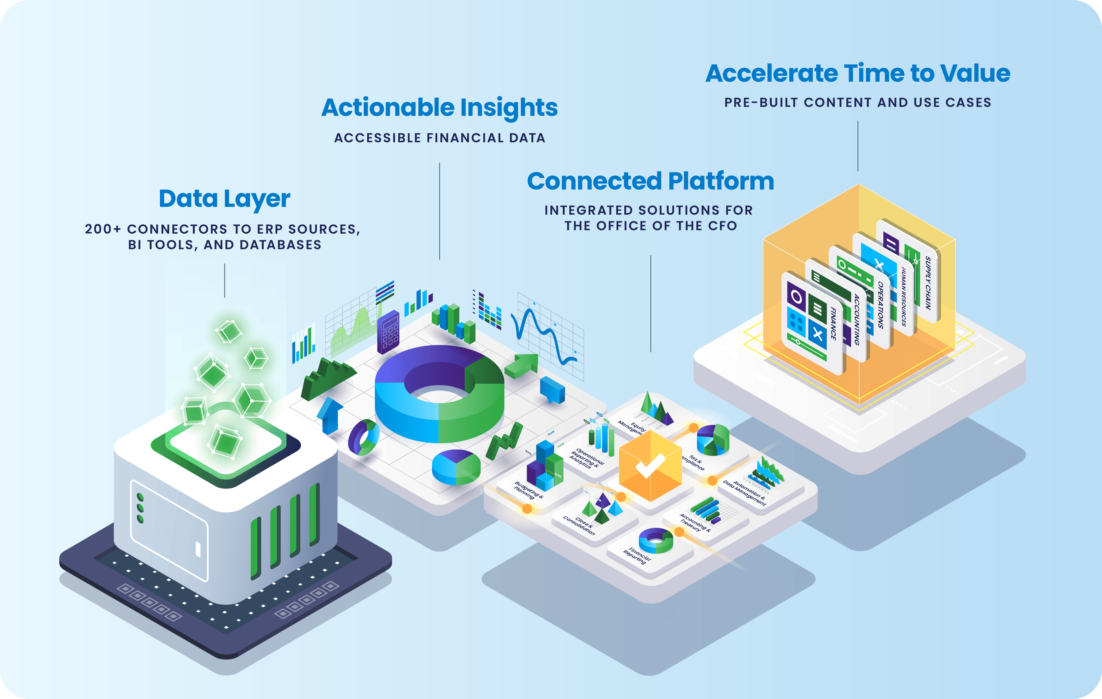 Img Platform Live Hero