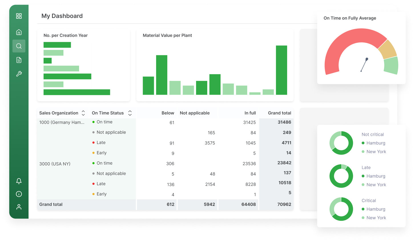 Img Plp Angles For Sap Hero 1
