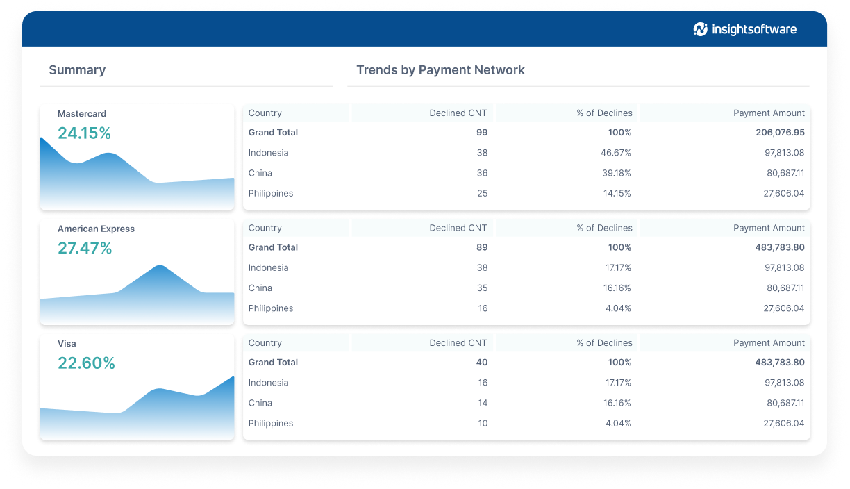Img Plp Logi Symphony 2