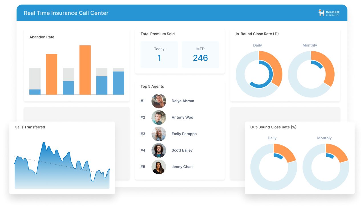 Img Plp Logi Symphony 3