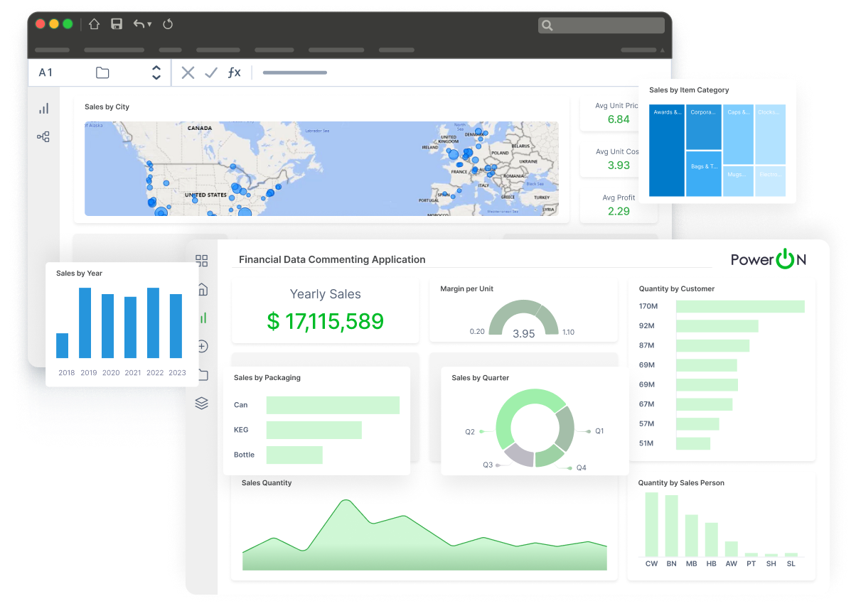 Img Power Bi Integration Held