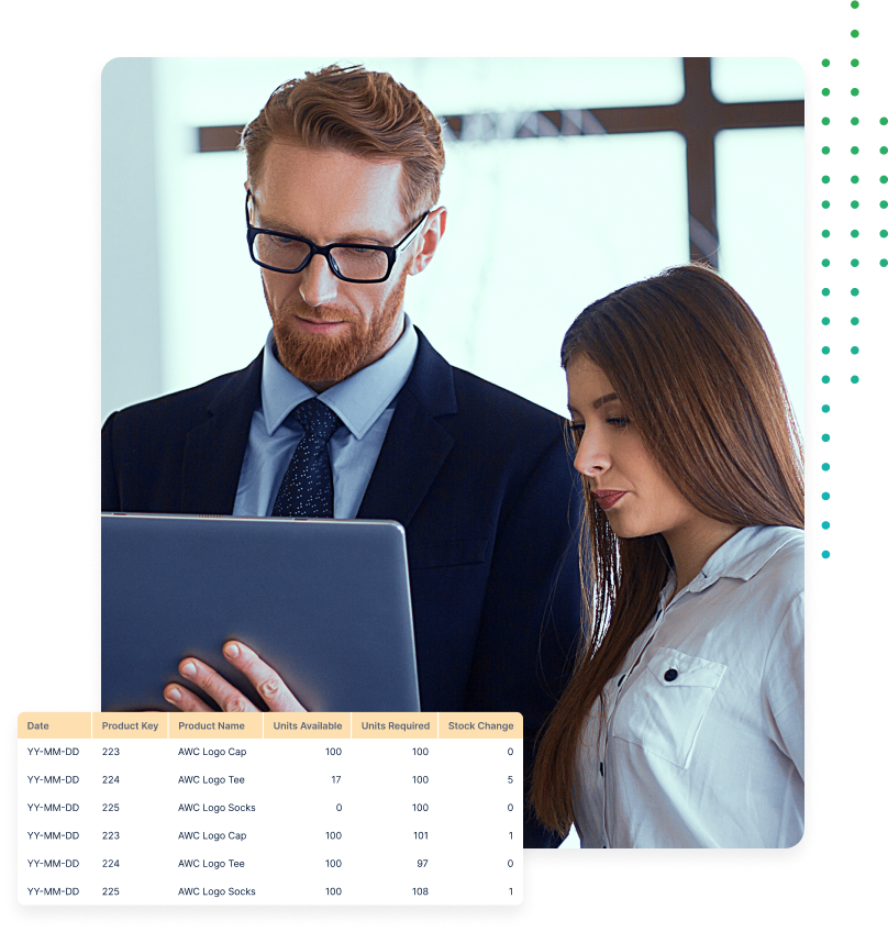 Img Role Accounting Team