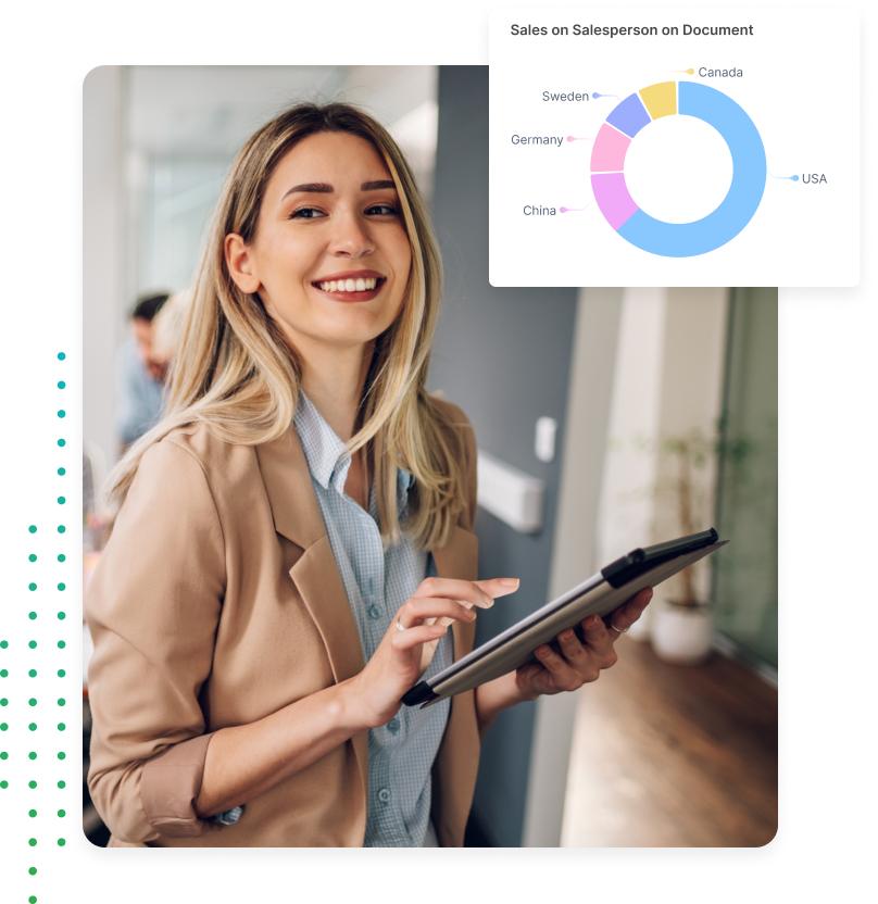 Img Role Lob Manager