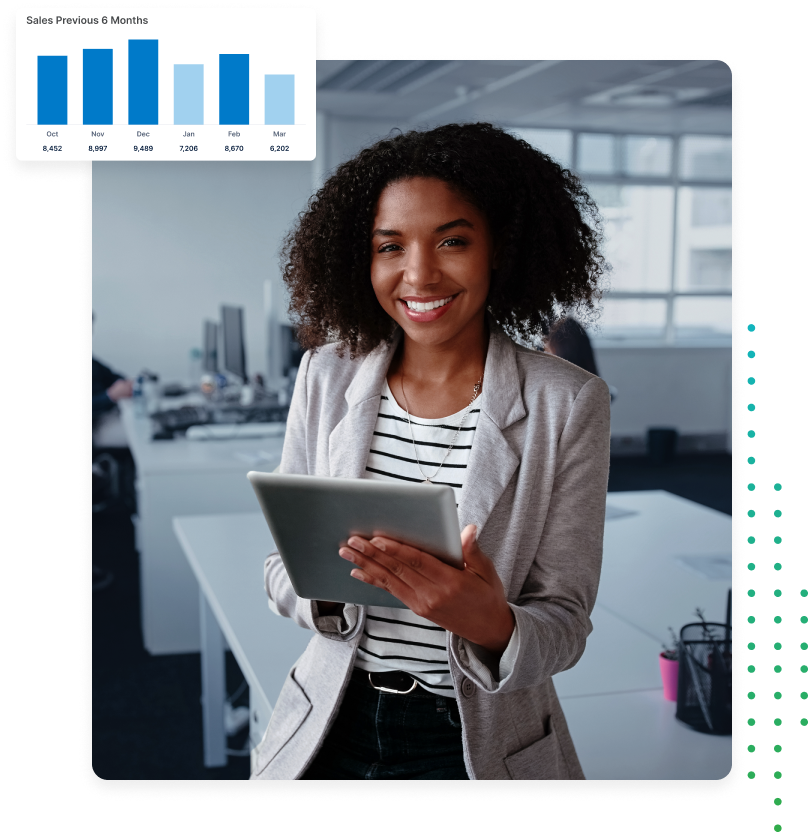 Img Role Procurement