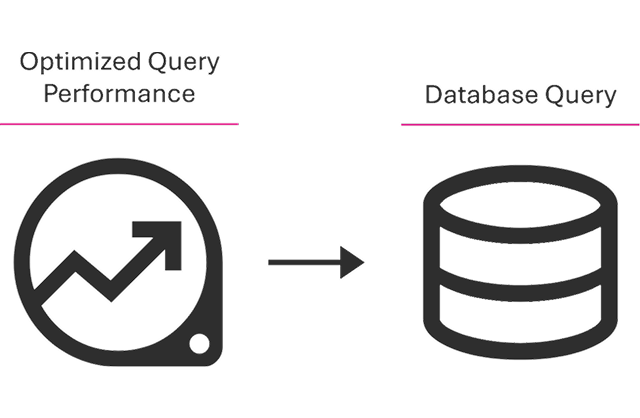 Img Simba Card Pushdown