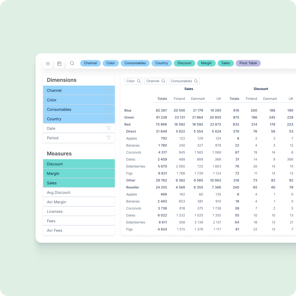 Img Vizlib 2 Self Service