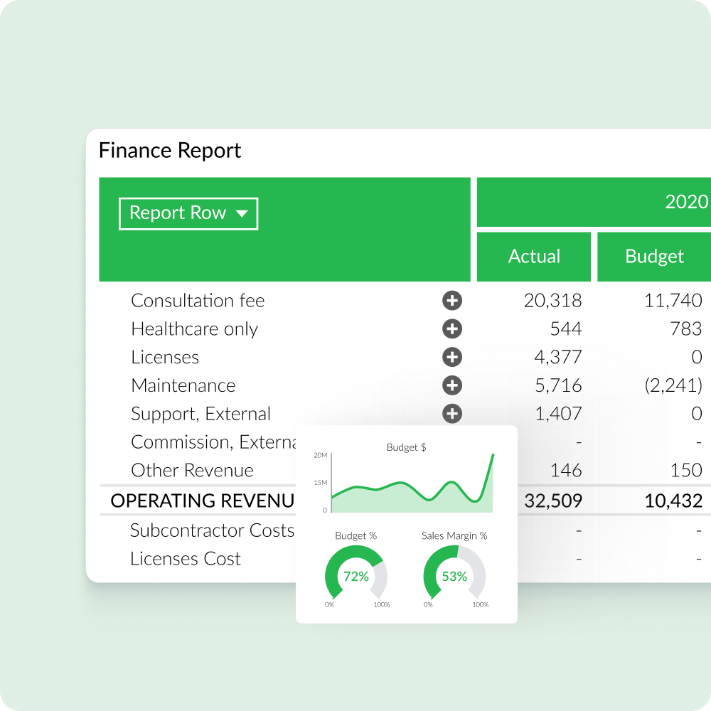 Img Vizlib 3 Finance