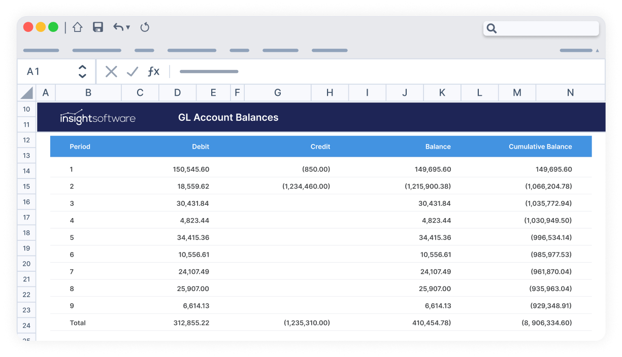 Img Wands For Sap Card
