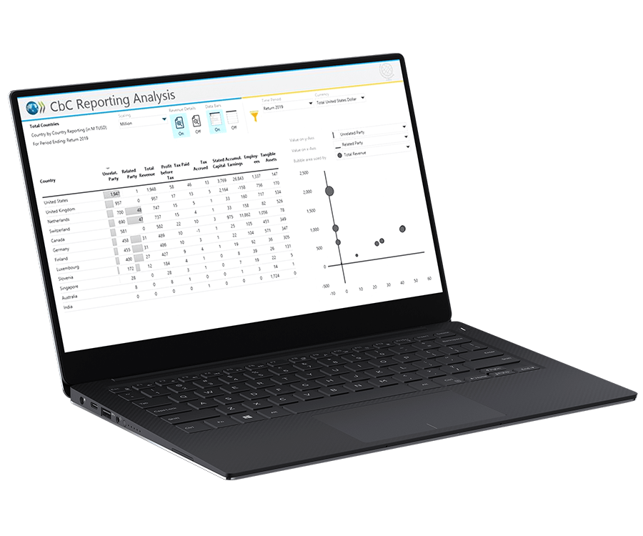 Exploiter de puissantes capacités de reporting et d'analyse (1)