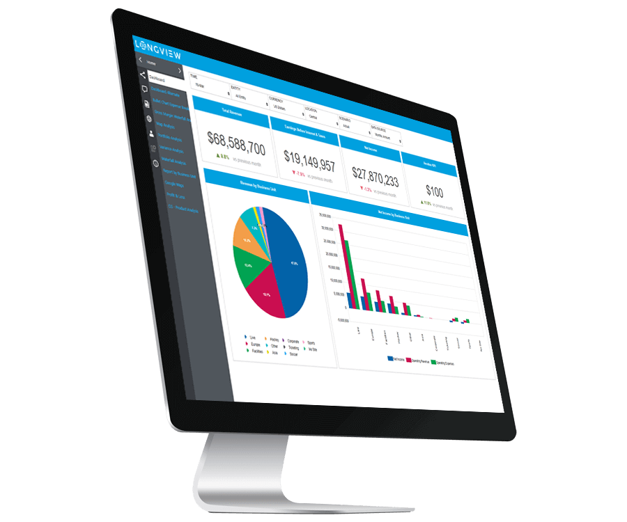 Lv Analytics Dynamic Dashboards