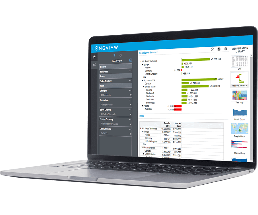 Lv Analytics Guided Analytics