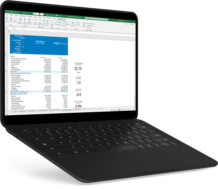 Oracle See Results Fast