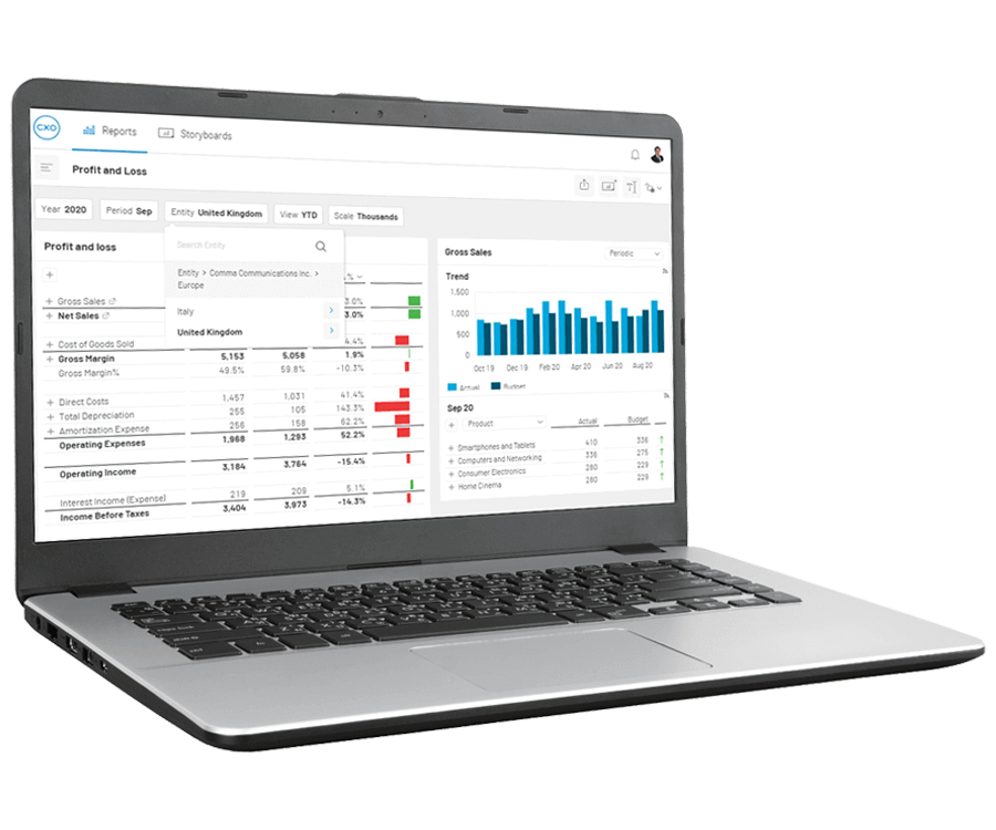 Oraclehfm Financeincontrol (1)