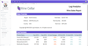 Pixel Perfect Reporting