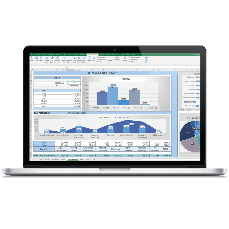Software de informes y BI SAP Business One