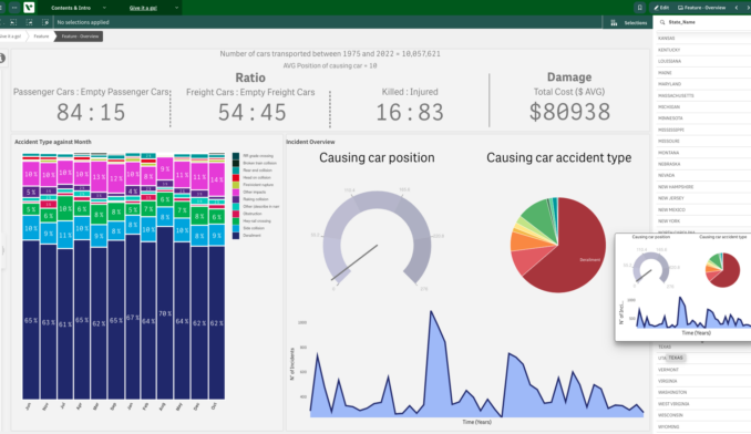 Story Telling Chapter