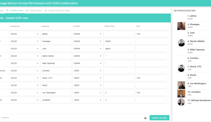 Vizlib Section Access Manager1