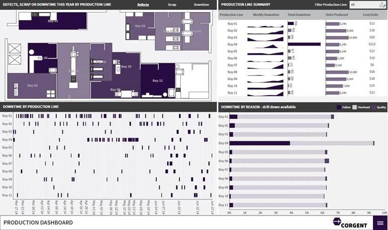 8.º Desglose de imágenes