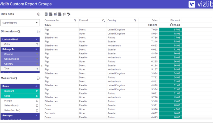 Vizlib Custom Report