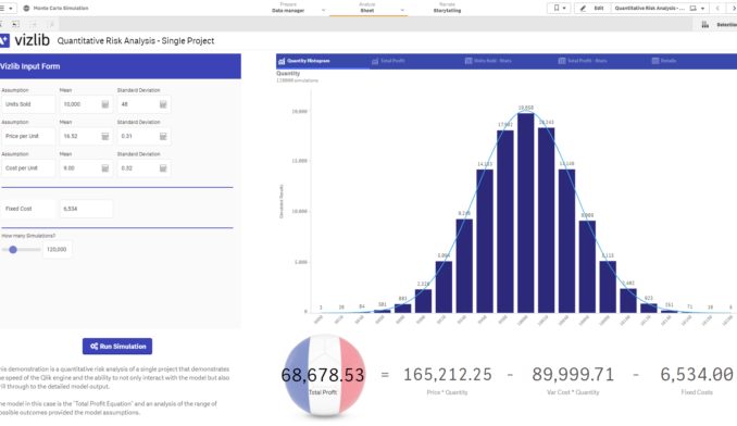 Vizlib Monte Carlo 1