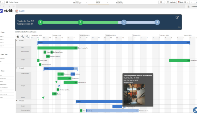 Vizlib Projectplanner 1